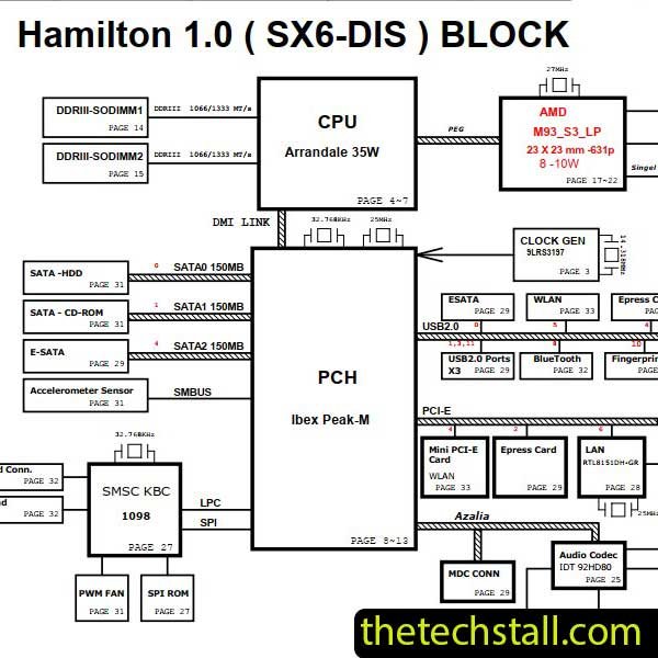 HP PROBOOK 4320s 4321s DASX6AMB8G0 REV G Schematic Diagram