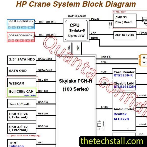 HP Pavilion All-in-One - 23-q227c DAN61AMB6F0 REV F Schematic Diagram