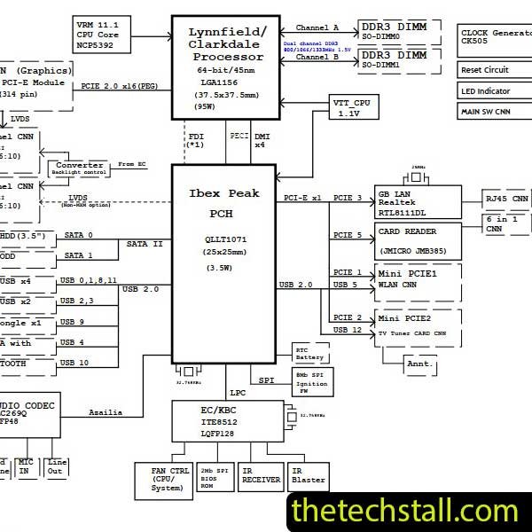 HP-TouchSmart-310 ZN2 DA0ZN2MB6C0 REV C Schematic Diagram