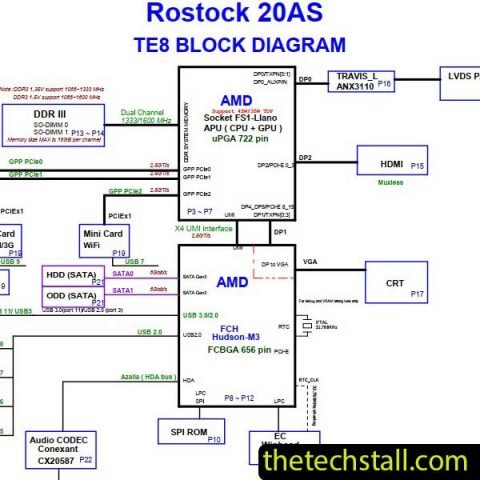 Toshiba Satellite L740D L745D DA0TE8MB6E0 Schematic