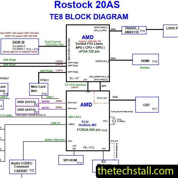 Toshiba Satellite L740D L745D DA0TE8MB6E0 Schematic Diagram