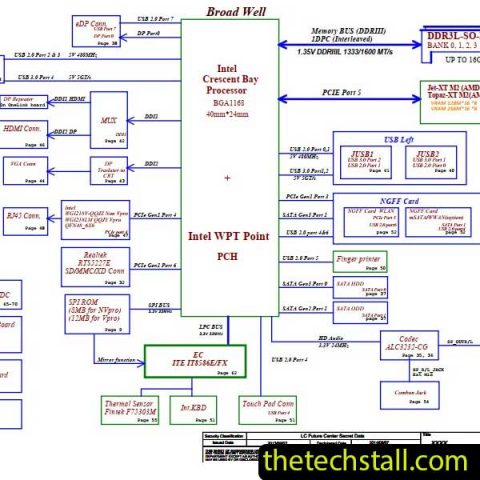 Lenovo ThinkPad E550 NM-A221 R10 Schematic Diagram