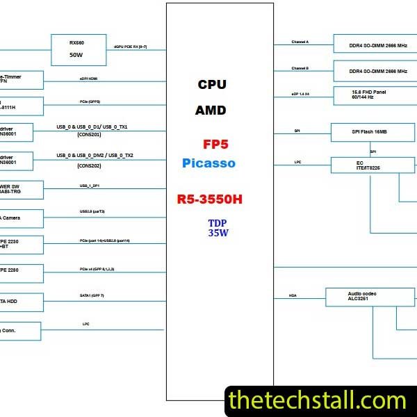 ASUS TUF Gaming FX505DY 2.0 schematic Diagram