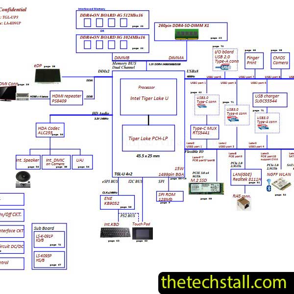 Acer A515-56 FH4AT LA-K091P Schematic Diagram