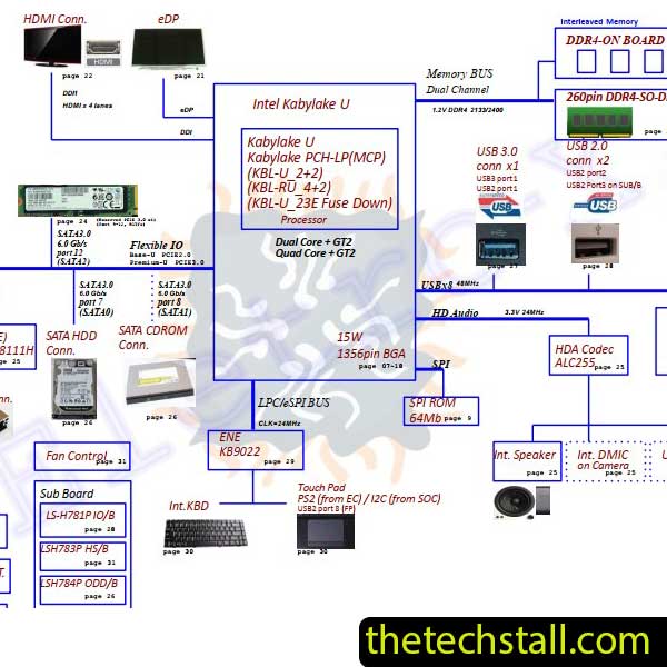 Acer Extensa 15 EX215-51K LA-H782P REV 1.0 Schematic Diagram