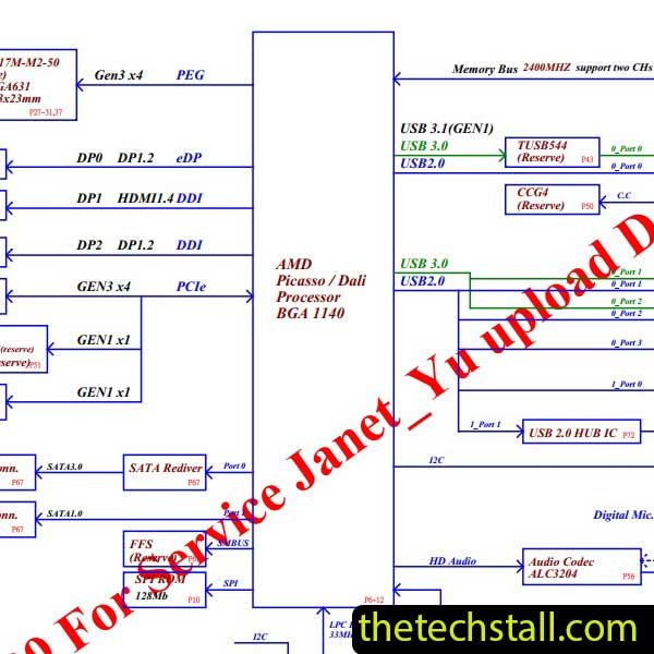 Dell Inspiron 3505 LA-K001P REV1.0 Schematic Diagram