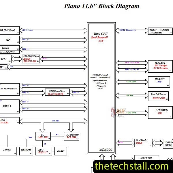 Dell Latitude 3160 PLANO BSW 13329-1 Schematic Diagram