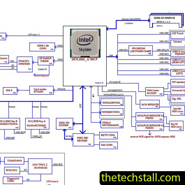 Dell Latitude E520_E5470_E5570 LA-C621P LA-C641P LA-C642P Schematic Diagram