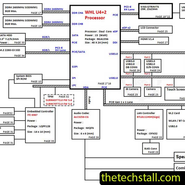 HP 15-CS DAG7BDMB8F0 REV F Schematic Diagram