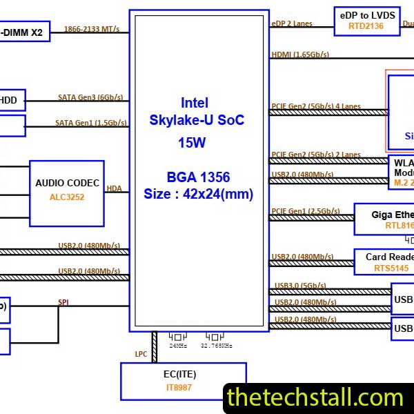 HP 20-C410 DAN91GMB6D0 REV D N91 Schematic Diagram