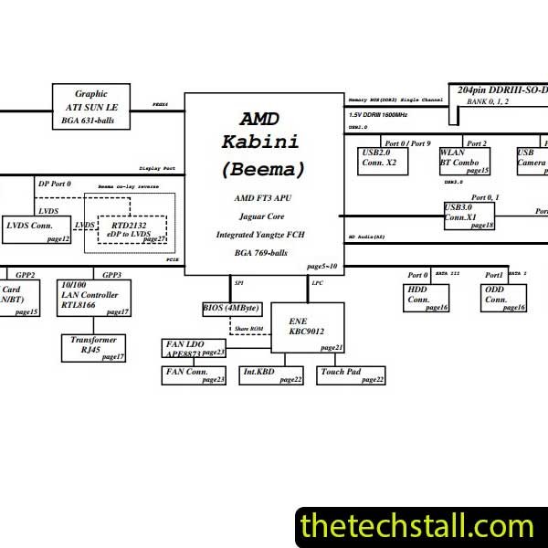 HP 245 G3 LA-A997P REV 1.0 Schematic Diagram