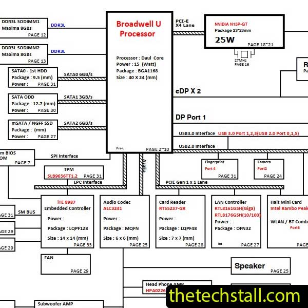 HP ENVY14 DAY31AMB6C0 Y31A Schematic Diagram