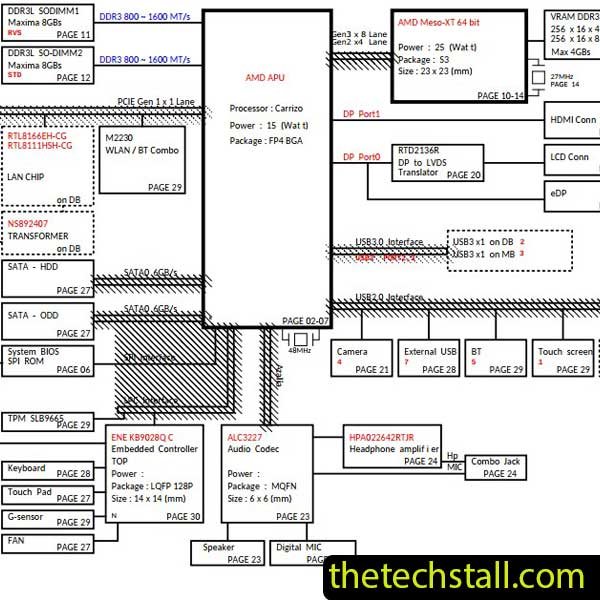 HP Pavilion 15-AB115UR DA0X21MB6D0 X21 Schematic Diagram