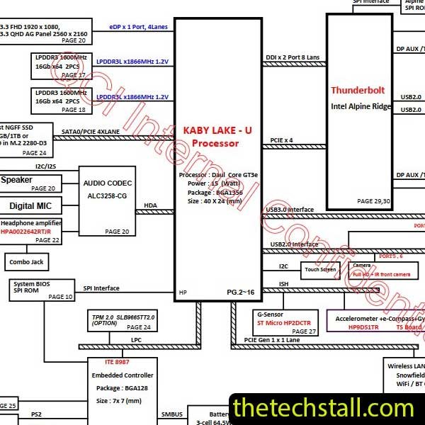 Hp Spectre X360 13 Ac X31 Da0x31mbaf0 Schematic Diagram 0999