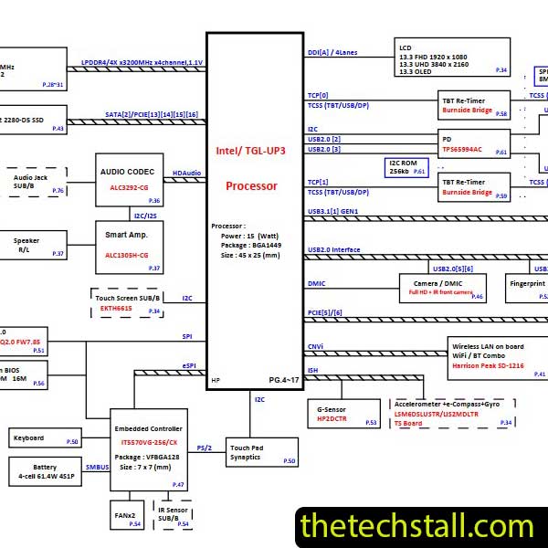 HP Spectre x360 13-AW0030NG DA0X3AMBAG0 X3A Schematic Diagram