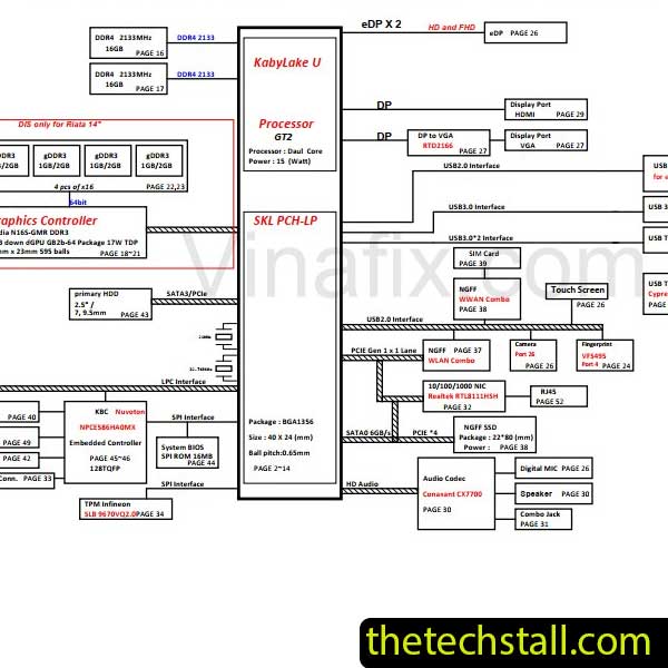 HP probook 440 G5 DA0X8BMB6F0 Schematic Diagram