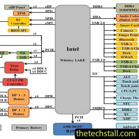 Hp Elitebook 840 G6 6050A3022501-MB-A01 Schematic Diagram