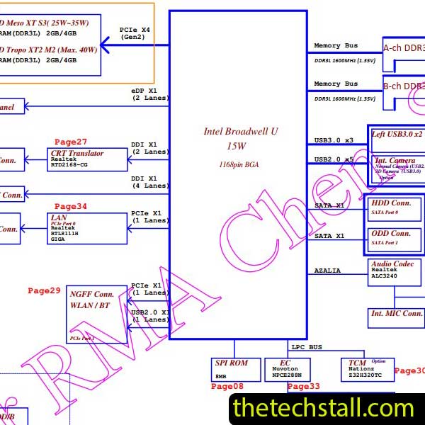 LENOVO Z51-70 LA-C281P LA-C282P Schematic Diagram