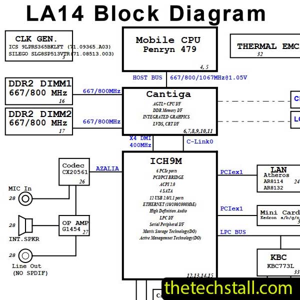 Lenovo B450 LA14 MB 09212-2M Schematic Diagram