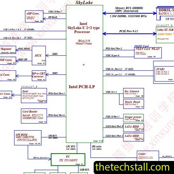 Lenovo E560 BE560 NM-A561 Rev 1.0 Schematic Diagram