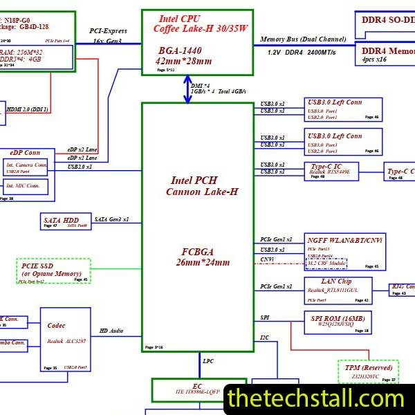 Lenovo IdeaPad L340-15IRH FG541 FG741 NM-C362 Schematic Diagram