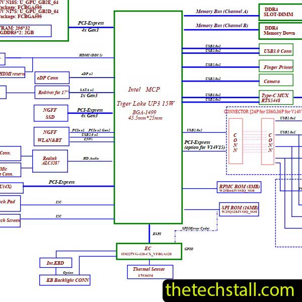 Lenovo Ideapad 3-14ITL6 NM-D471 NM-D472 NM-D474 Schematic Diagram