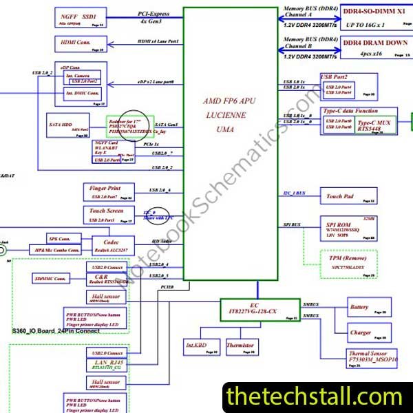 Lenovo Ideapad 3-15ALC6 NM-D521 REV 1.0 Schematic Diagram