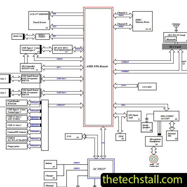 Lenovo Ideapad 5-15ARE05 NM-C811 Schematic Diagram