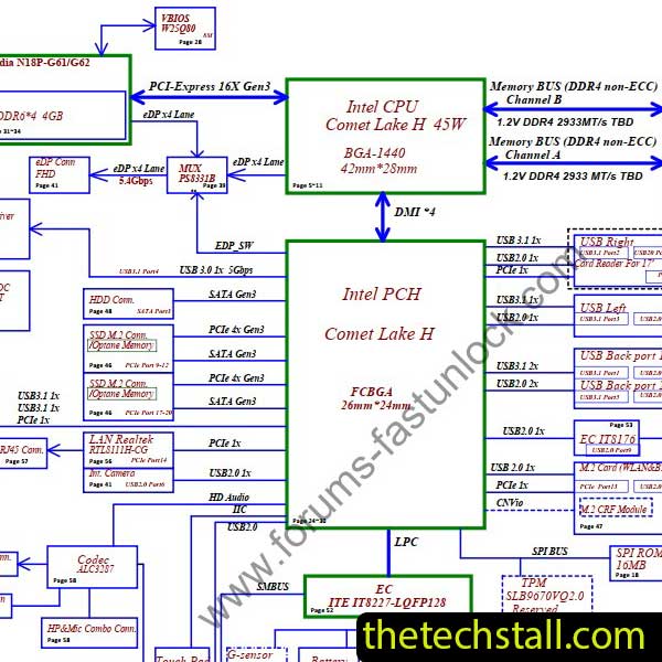Lenovo Legion 5-15IMH05H NM-C921 Rev 1.0 Schematic Diagram