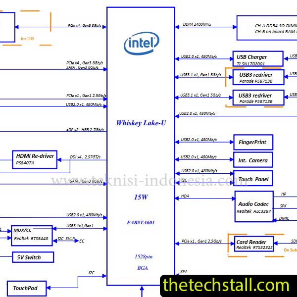 Lenovo S340-15iwl LA-H101P Schematic Diagram