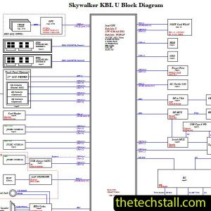 Lenovo ThinkPad E570 NM-A831 Schematic Diagram