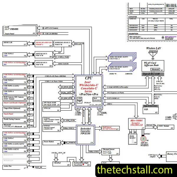 Lenovo ThinkPad L13 Lar-1 18834-1M Schematic Diagram