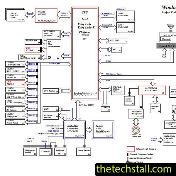 Lenovo ThinkPad T480 NM-B501 Rev 0.1 Schematic Diagram