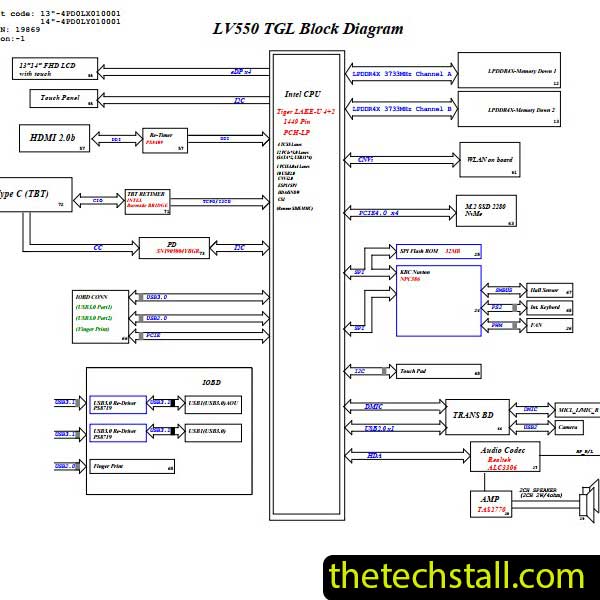 Lenovo Thinkbook 13s Gen2 19869-1 Schematic Diagram