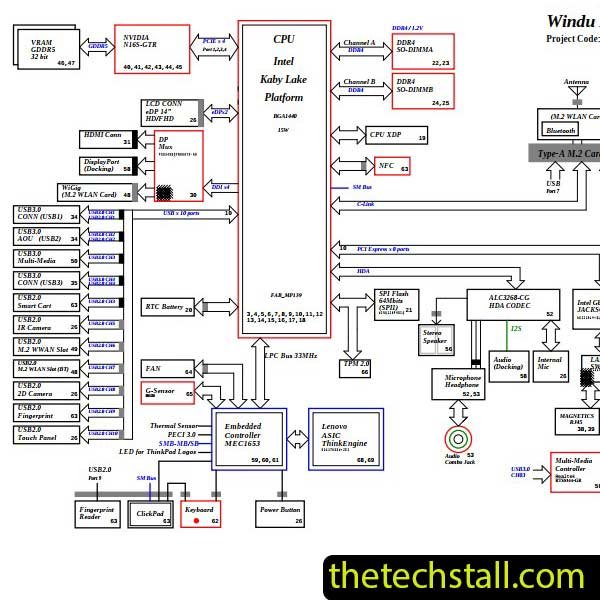 Lenovo Thinkpad T470 NM-A931 Schematic Diagram