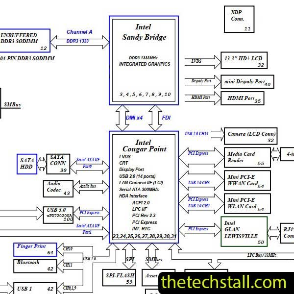 Lenovo Thinkpad X1 10303-1 10303-2 Schematic Diagram