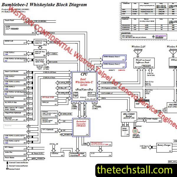 Lenovo Thinkpad X390 Yoga 18729-1 Schematic Diagram
