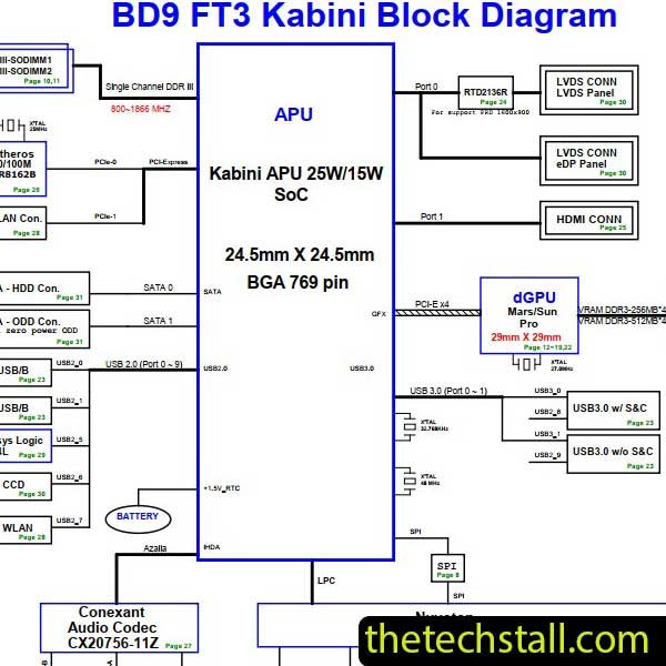 Toshiba L50T-B936 DABLIDMB8E0 REV E Schematic Diagram