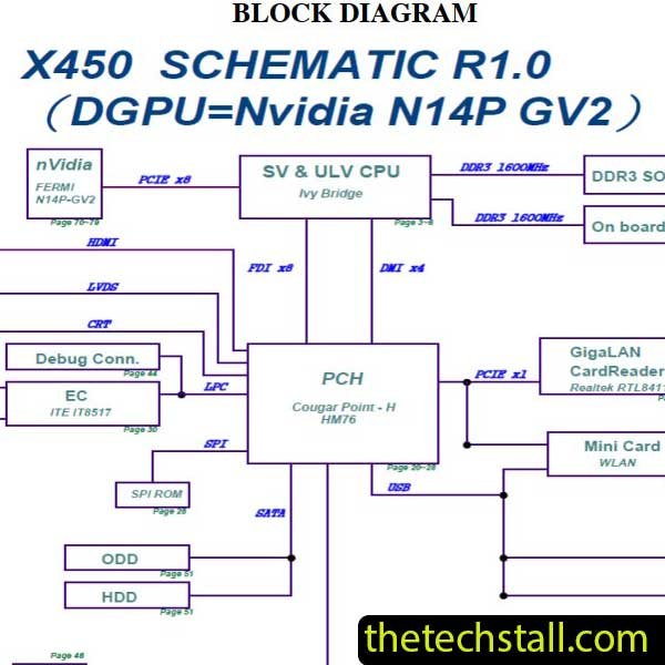 ASUS X450CC R1.0 Repair Guide and Schematic Diagram