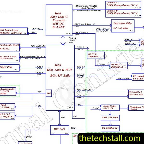 Dell XPS 15 9575 2-in-1 LA-F211P R10 A00 Schematic Diagram