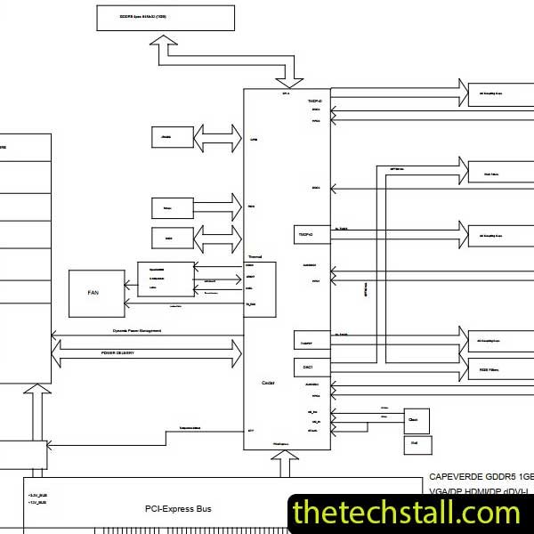 GIGABYTE RADEON HD7770 GV-R775D5-1GI GDDR5 REV 0.1 Schematic Diagram