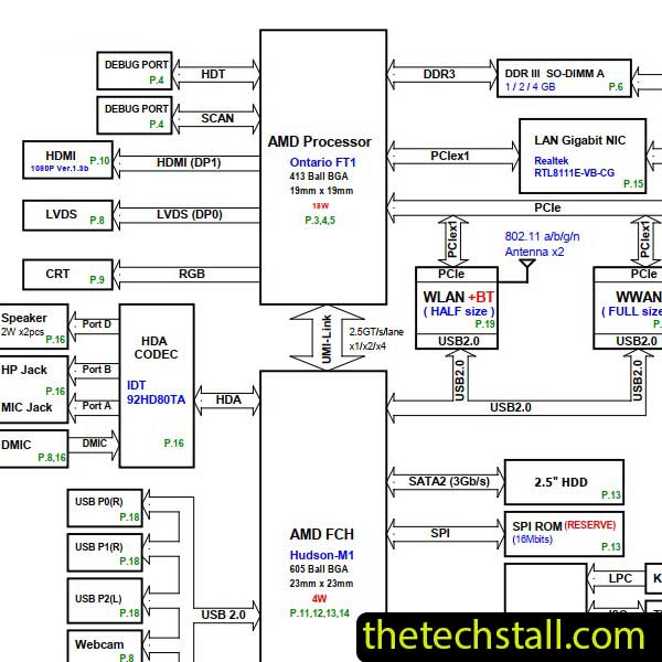 HP PAVILION DM1 H210UA1 HPMH-40GAB6000-D000 Schematic Diagram