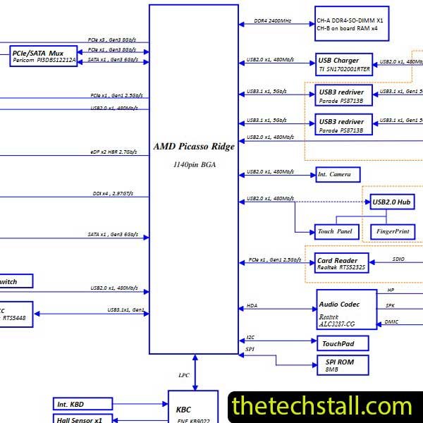 LENOVO IDEAPAD S340 EL432 EL532 LA-H131P REV 0.4 Schematic Diagram