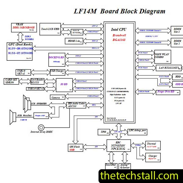 Lenovo Flex 2-14 LF14M MB13281-1 Schematic Diagram