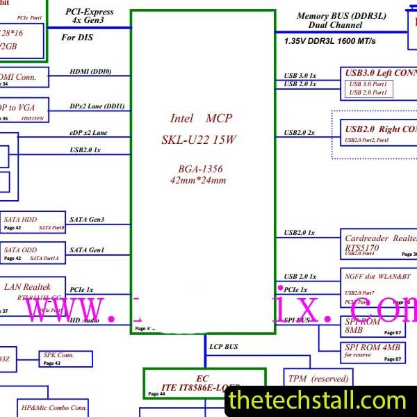 Lenovo IdeaPad 300-17ISK BMWD1 NM-A491 Rev 1.0 Schematic Diagram