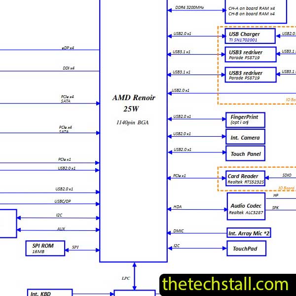 Lenovo IdeaPad 5-14ALC05 LA-J701P Rev 1.0 Schematic Diagram