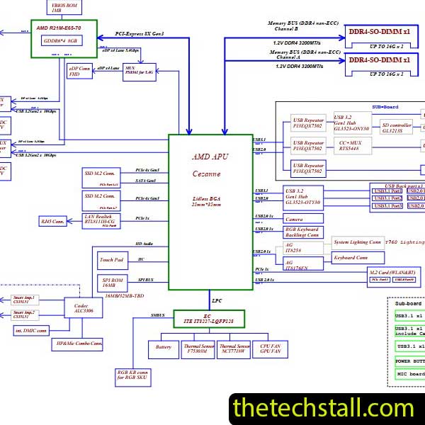 Lenovo Legion 5-15ACH6A NM-D931 NM-D931 R1.0 Schematic Diagram