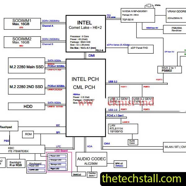 ASUS FX506L-FX706L DABKXDMB8E0-BKXD Schematic Diagram