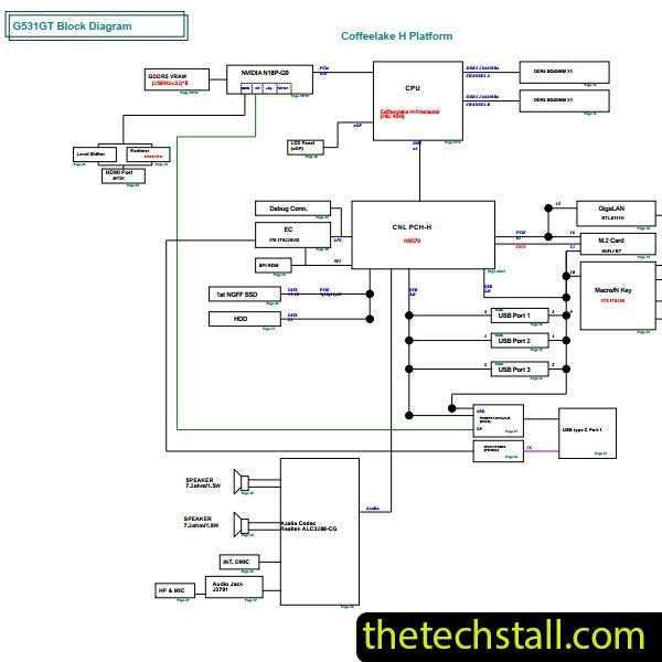 ASUS G531GT REV1.4 Schematic Diagram