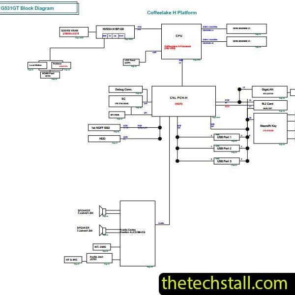 ASUS G531GT REV1.5 Schematic Diagram